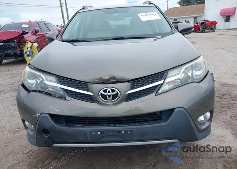 2015 Toyota Rav4 Limited z USA, uszkodzony, nr VIN 2T3DFREV6FW382676